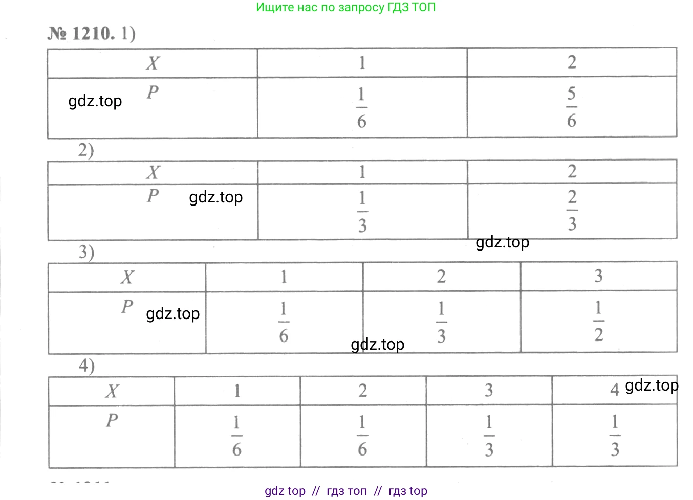 Алгебра, 10-11 класс Учебник, авторы: Алимов Шавкат Арифджанович, Колягин Юрий Михайлович, Ткачева Мария Владимировна, Федорова Надежда Евгеньевна, Шабунин Михаил Иванович, издательство Просвещение, Москва, 2014, страница 383, номер 1210, Решение 3