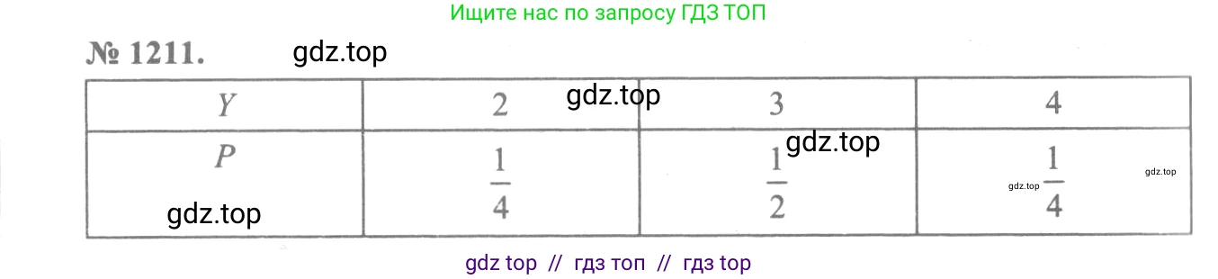 Алгебра, 10-11 класс Учебник, авторы: Алимов Шавкат Арифджанович, Колягин Юрий Михайлович, Ткачева Мария Владимировна, Федорова Надежда Евгеньевна, Шабунин Михаил Иванович, издательство Просвещение, Москва, 2014, страница 383, номер 1211, Решение 3
