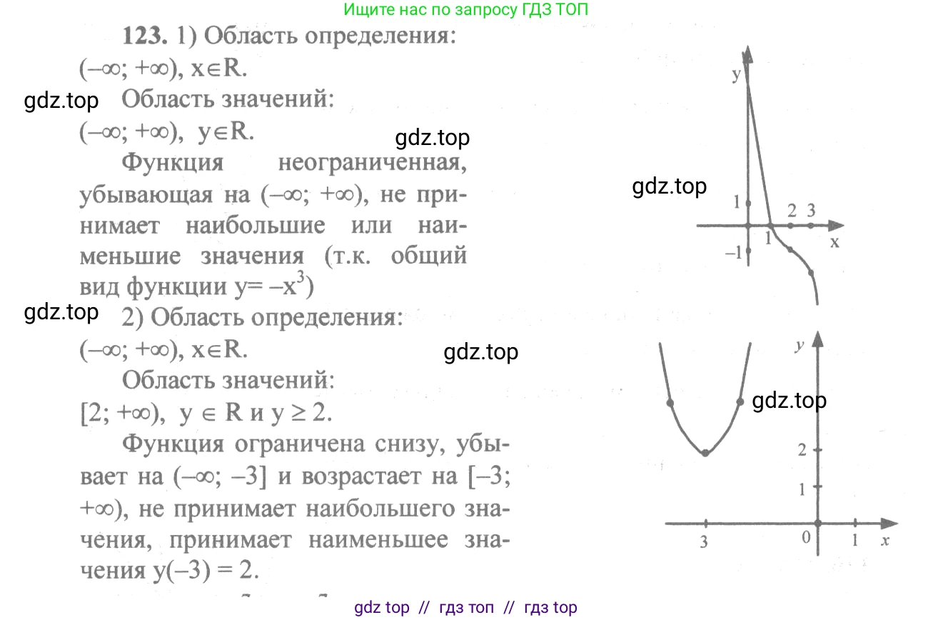 Алгебра, 10-11 класс Учебник, авторы: Алимов Шавкат Арифджанович, Колягин Юрий Михайлович, Ткачева Мария Владимировна, Федорова Надежда Евгеньевна, Шабунин Михаил Иванович, издательство Просвещение, Москва, 2014, страница 46, номер 123, Решение 3
