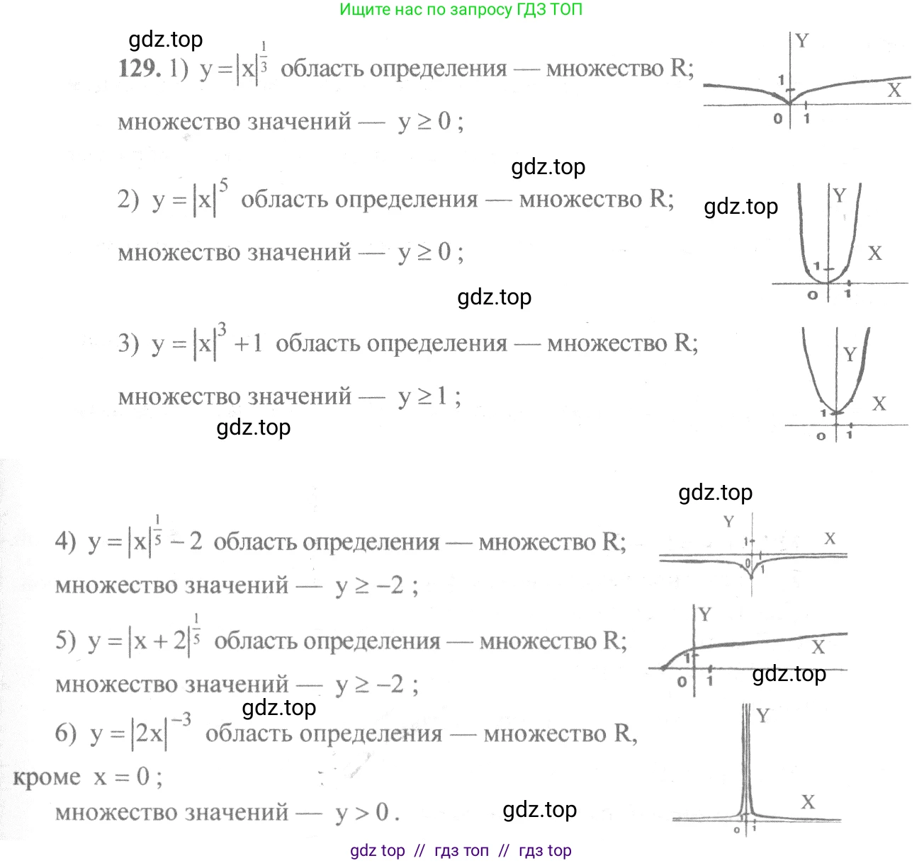 Алгебра, 10-11 класс Учебник, авторы: Алимов Шавкат Арифджанович, Колягин Юрий Михайлович, Ткачева Мария Владимировна, Федорова Надежда Евгеньевна, Шабунин Михаил Иванович, издательство Просвещение, Москва, 2014, страница 47, номер 129, Решение 3