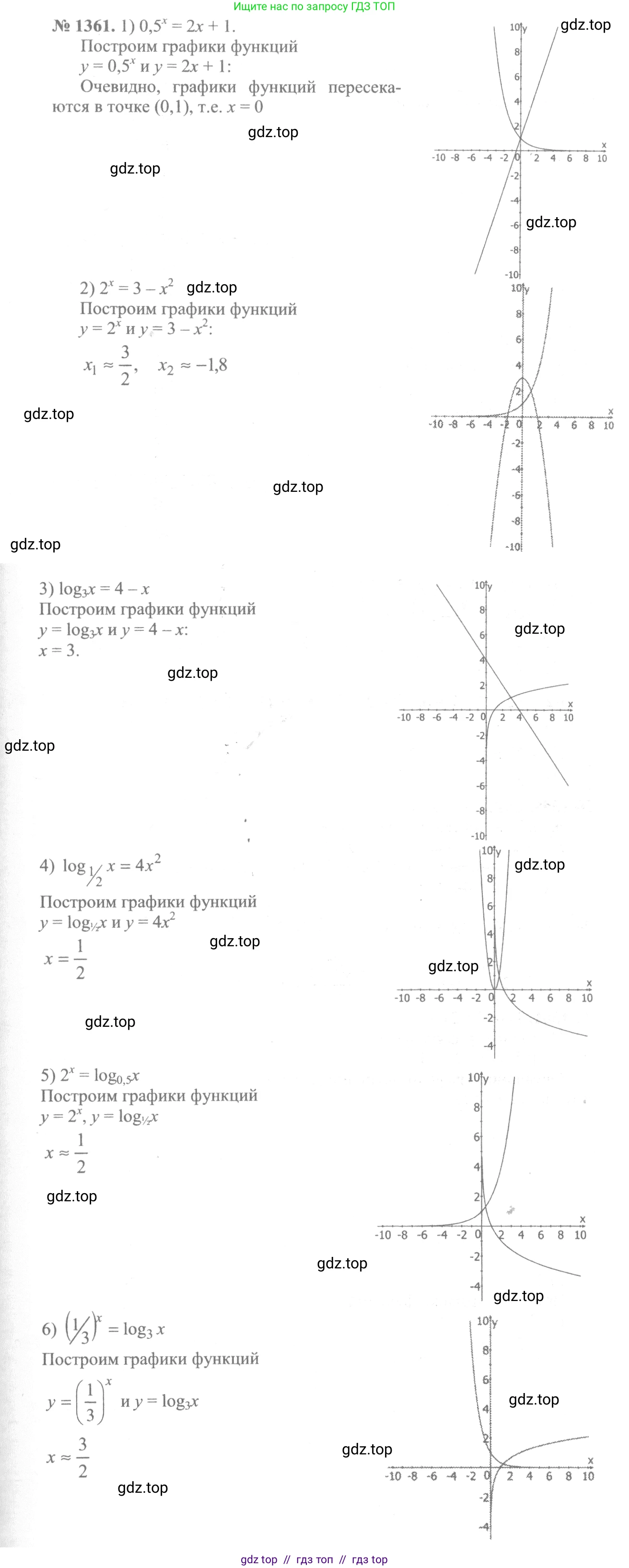 Алгебра, 10-11 класс Учебник, авторы: Алимов Шавкат Арифджанович, Колягин Юрий Михайлович, Ткачева Мария Владимировна, Федорова Надежда Евгеньевна, Шабунин Михаил Иванович, издательство Просвещение, Москва, 2014, страница 410, номер 1361, Решение 3