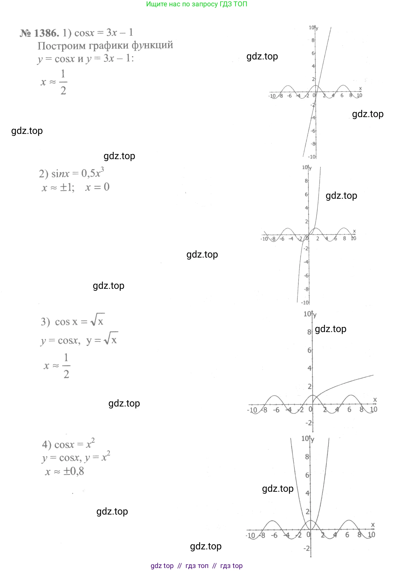 Алгебра, 10-11 класс Учебник, авторы: Алимов Шавкат Арифджанович, Колягин Юрий Михайлович, Ткачева Мария Владимировна, Федорова Надежда Евгеньевна, Шабунин Михаил Иванович, издательство Просвещение, Москва, 2014, страница 412, номер 1386, Решение 3
