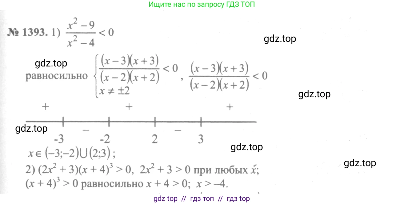Алгебра, 10-11 класс Учебник, авторы: Алимов Шавкат Арифджанович, Колягин Юрий Михайлович, Ткачева Мария Владимировна, Федорова Надежда Евгеньевна, Шабунин Михаил Иванович, издательство Просвещение, Москва, 2014, страница 412, номер 1393, Решение 3