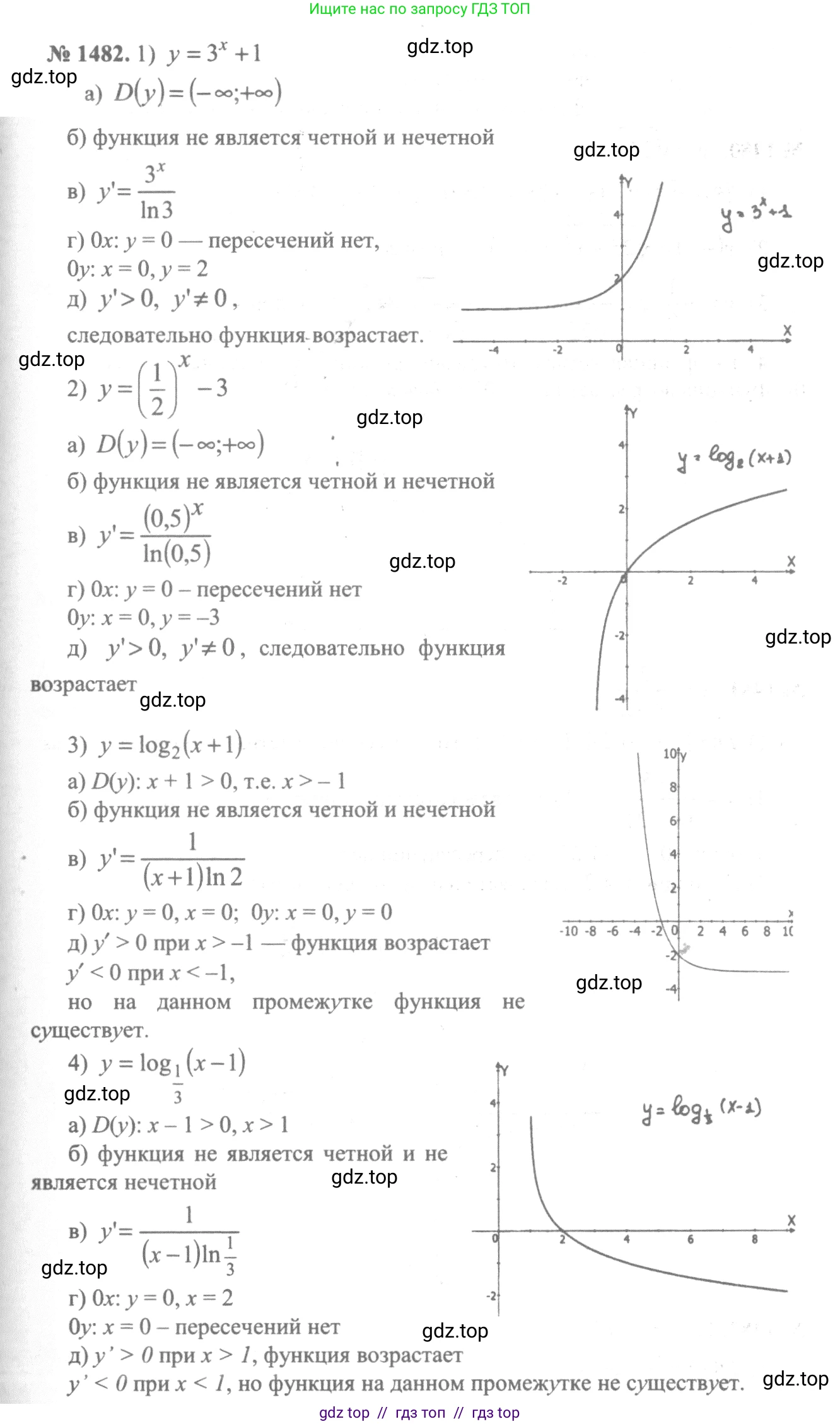 Алгебра, 10-11 класс Учебник, авторы: Алимов Шавкат Арифджанович, Колягин Юрий Михайлович, Ткачева Мария Владимировна, Федорова Надежда Евгеньевна, Шабунин Михаил Иванович, издательство Просвещение, Москва, 2014, страница 420, номер 1482, Решение 3