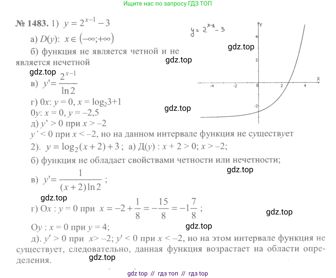 Алгебра, 10-11 класс Учебник, авторы: Алимов Шавкат Арифджанович, Колягин Юрий Михайлович, Ткачева Мария Владимировна, Федорова Надежда Евгеньевна, Шабунин Михаил Иванович, издательство Просвещение, Москва, 2014, страница 420, номер 1483, Решение 3