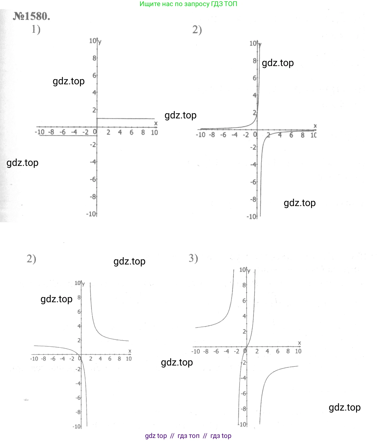 Алгебра, 10-11 класс Учебник, авторы: Алимов Шавкат Арифджанович, Колягин Юрий Михайлович, Ткачева Мария Владимировна, Федорова Надежда Евгеньевна, Шабунин Михаил Иванович, издательство Просвещение, Москва, 2014, страница 428, номер 1580, Решение 3