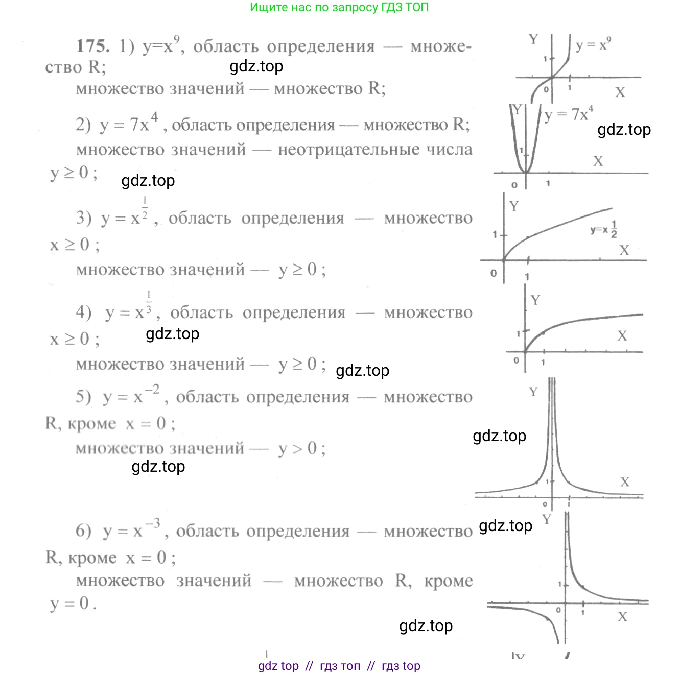 Алгебра, 10-11 класс Учебник, авторы: Алимов Шавкат Арифджанович, Колягин Юрий Михайлович, Ткачева Мария Владимировна, Федорова Надежда Евгеньевна, Шабунин Михаил Иванович, издательство Просвещение, Москва, 2014, страница 69, номер 175, Решение 3