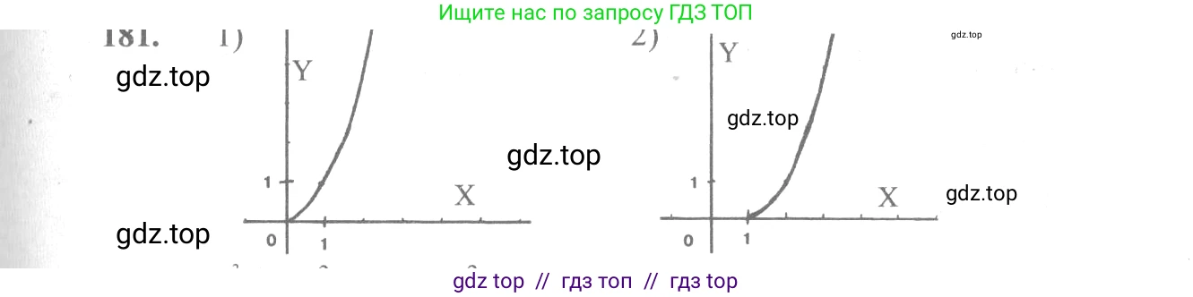 Алгебра, 10-11 класс Учебник, авторы: Алимов Шавкат Арифджанович, Колягин Юрий Михайлович, Ткачева Мария Владимировна, Федорова Надежда Евгеньевна, Шабунин Михаил Иванович, издательство Просвещение, Москва, 2014, страница 70, номер 181, Решение 3