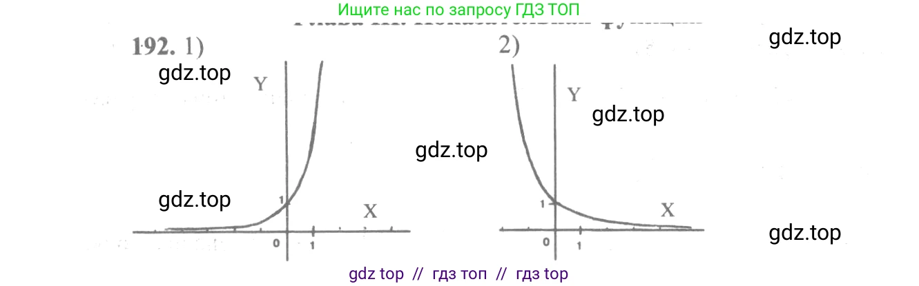 Алгебра, 10-11 класс Учебник, авторы: Алимов Шавкат Арифджанович, Колягин Юрий Михайлович, Ткачева Мария Владимировна, Федорова Надежда Евгеньевна, Шабунин Михаил Иванович, издательство Просвещение, Москва, 2014, страница 76, номер 192, Решение 3