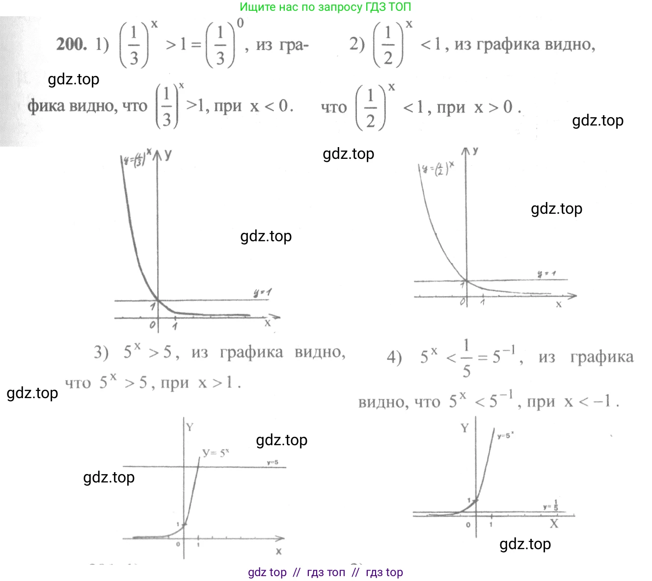 Алгебра, 10-11 класс Учебник, авторы: Алимов Шавкат Арифджанович, Колягин Юрий Михайлович, Ткачева Мария Владимировна, Федорова Надежда Евгеньевна, Шабунин Михаил Иванович, издательство Просвещение, Москва, 2014, страница 76, номер 200, Решение 3