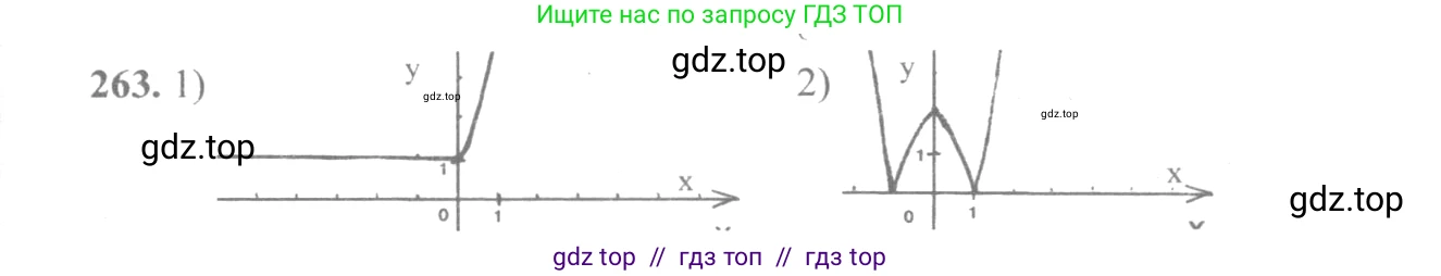 Алгебра, 10-11 класс Учебник, авторы: Алимов Шавкат Арифджанович, Колягин Юрий Михайлович, Ткачева Мария Владимировна, Федорова Надежда Евгеньевна, Шабунин Михаил Иванович, издательство Просвещение, Москва, 2014, страница 89, номер 263, Решение 3