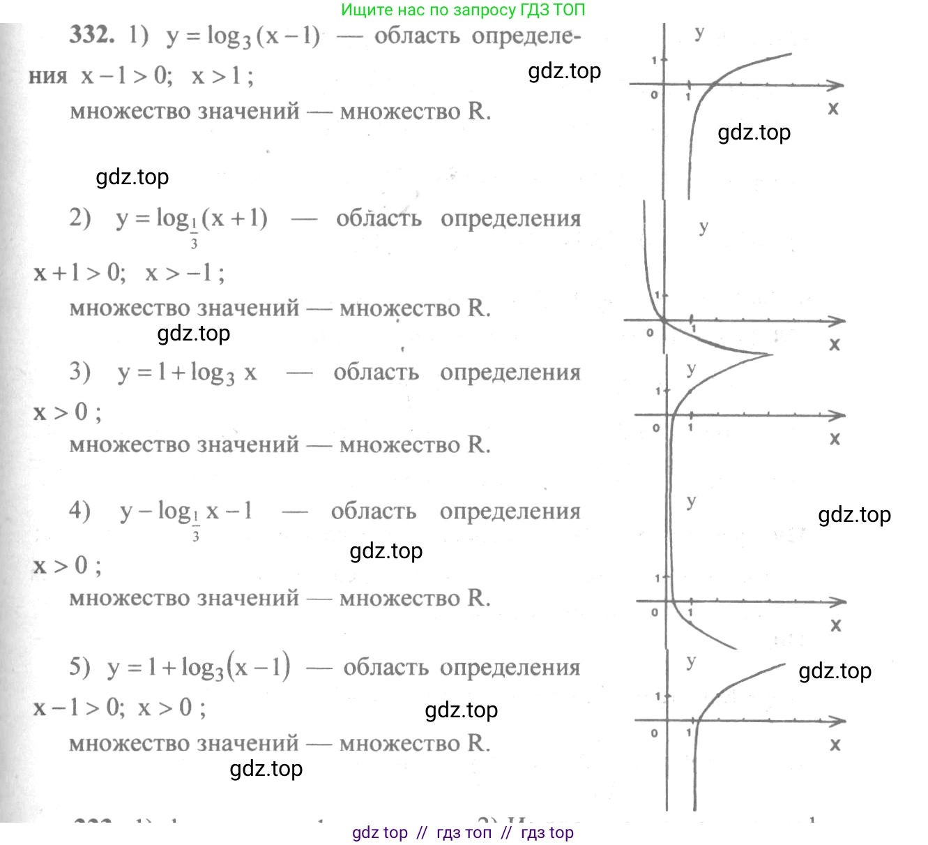 Алгебра, 10-11 класс Учебник, авторы: Алимов Шавкат Арифджанович, Колягин Юрий Михайлович, Ткачева Мария Владимировна, Федорова Надежда Евгеньевна, Шабунин Михаил Иванович, издательство Просвещение, Москва, 2014, страница 104, номер 332, Решение 3