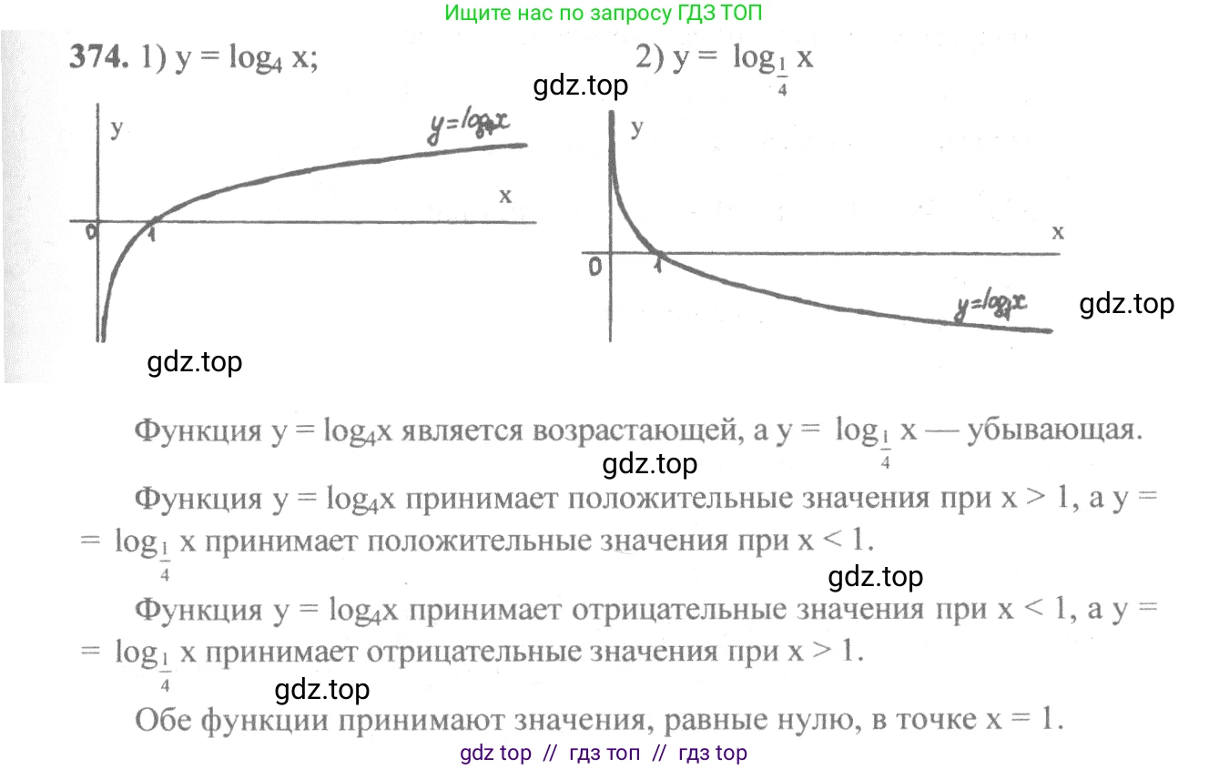 Алгебра, 10-11 класс Учебник, авторы: Алимов Шавкат Арифджанович, Колягин Юрий Михайлович, Ткачева Мария Владимировна, Федорова Надежда Евгеньевна, Шабунин Михаил Иванович, издательство Просвещение, Москва, 2014, страница 113, номер 374, Решение 3