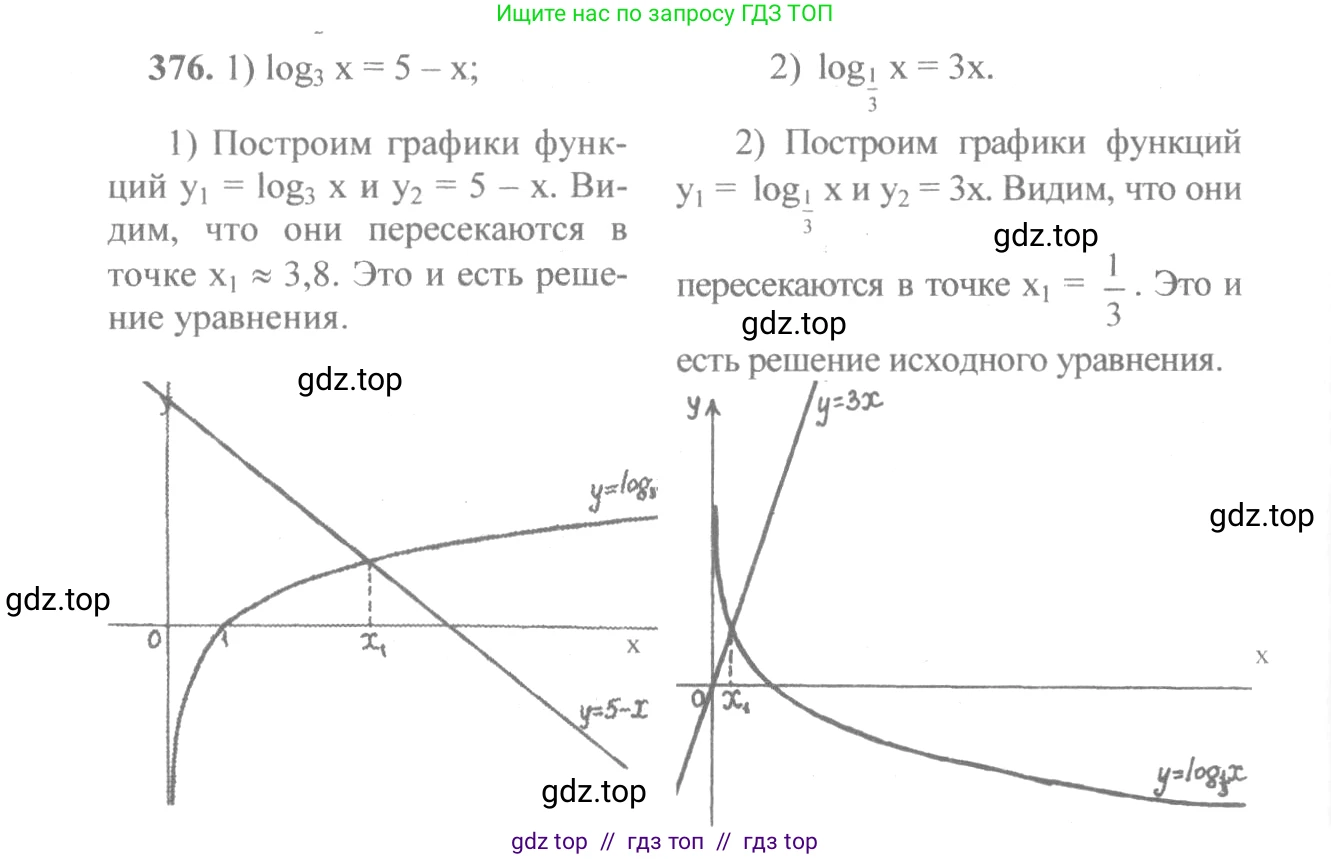 Алгебра, 10-11 класс Учебник, авторы: Алимов Шавкат Арифджанович, Колягин Юрий Михайлович, Ткачева Мария Владимировна, Федорова Надежда Евгеньевна, Шабунин Михаил Иванович, издательство Просвещение, Москва, 2014, страница 113, номер 376, Решение 3