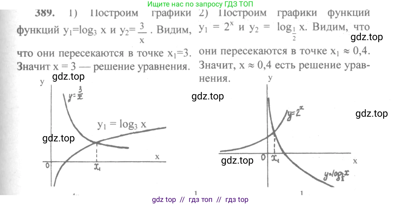 Алгебра, 10-11 класс Учебник, авторы: Алимов Шавкат Арифджанович, Колягин Юрий Михайлович, Ткачева Мария Владимировна, Федорова Надежда Евгеньевна, Шабунин Михаил Иванович, издательство Просвещение, Москва, 2014, страница 115, номер 389, Решение 3