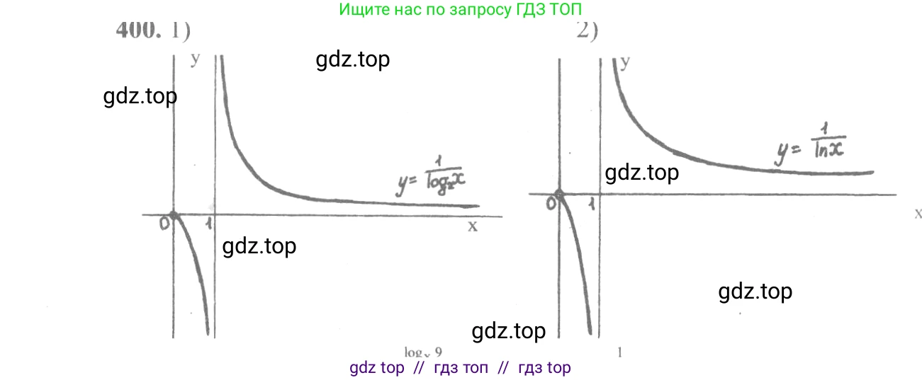 Алгебра, 10-11 класс Учебник, авторы: Алимов Шавкат Арифджанович, Колягин Юрий Михайлович, Ткачева Мария Владимировна, Федорова Надежда Евгеньевна, Шабунин Михаил Иванович, издательство Просвещение, Москва, 2014, страница 116, номер 400, Решение 3
