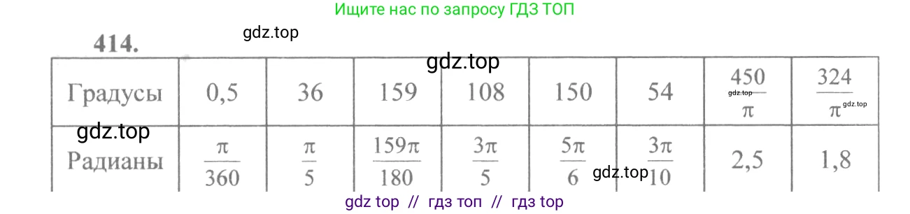 Алгебра, 10-11 класс Учебник, авторы: Алимов Шавкат Арифджанович, Колягин Юрий Михайлович, Ткачева Мария Владимировна, Федорова Надежда Евгеньевна, Шабунин Михаил Иванович, издательство Просвещение, Москва, 2014, страница 120, номер 414, Решение 3
