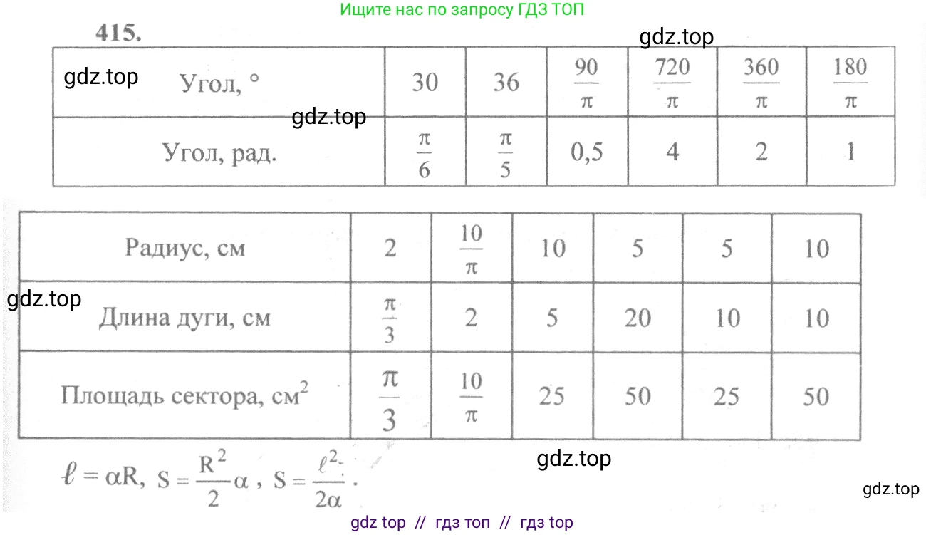 Алгебра, 10-11 класс Учебник, авторы: Алимов Шавкат Арифджанович, Колягин Юрий Михайлович, Ткачева Мария Владимировна, Федорова Надежда Евгеньевна, Шабунин Михаил Иванович, издательство Просвещение, Москва, 2014, страница 120, номер 415, Решение 3