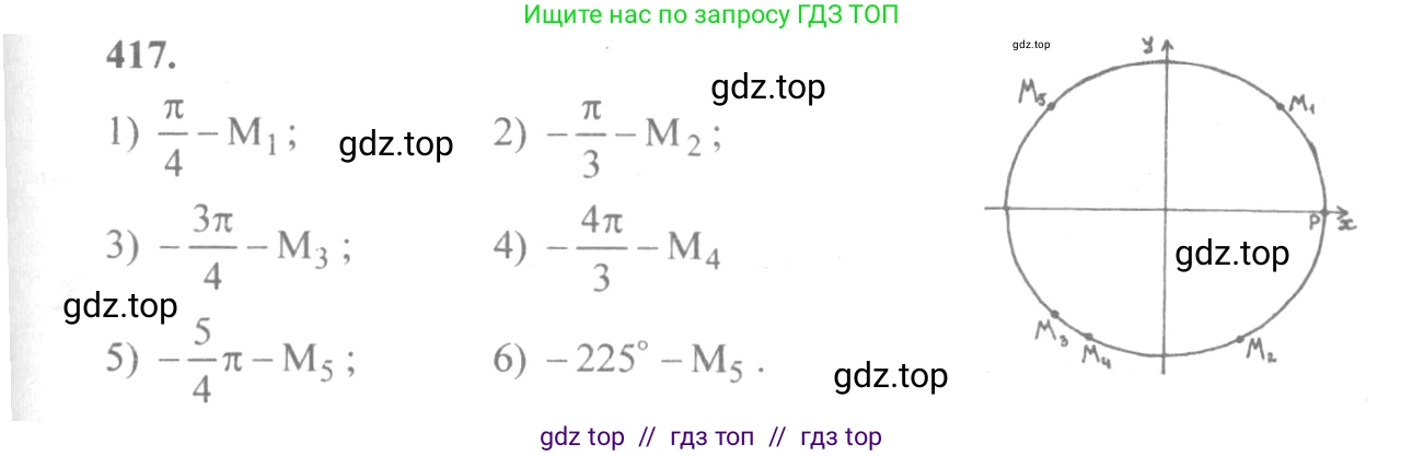 Алгебра, 10-11 класс Учебник, авторы: Алимов Шавкат Арифджанович, Колягин Юрий Михайлович, Ткачева Мария Владимировна, Федорова Надежда Евгеньевна, Шабунин Михаил Иванович, издательство Просвещение, Москва, 2014, страница 125, номер 417, Решение 3