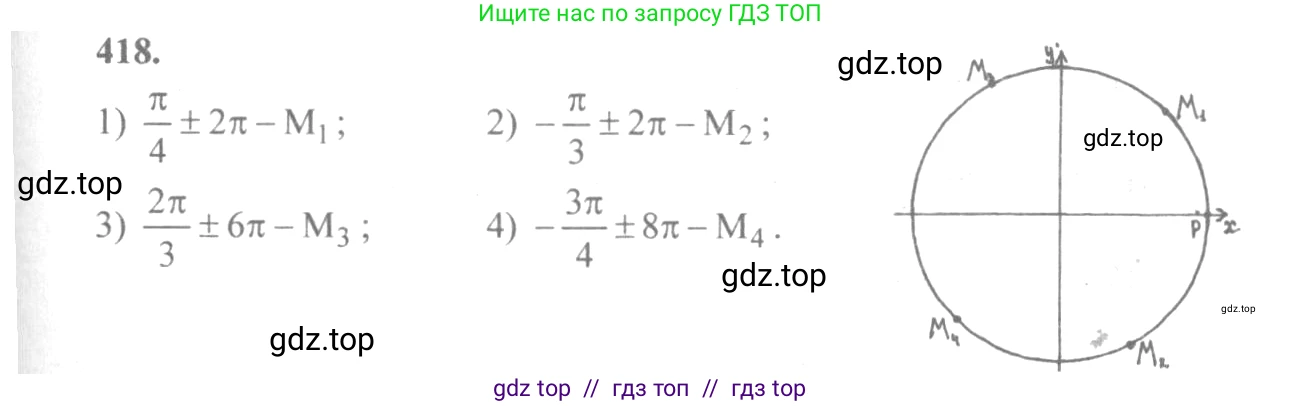 Алгебра, 10-11 класс Учебник, авторы: Алимов Шавкат Арифджанович, Колягин Юрий Михайлович, Ткачева Мария Владимировна, Федорова Надежда Евгеньевна, Шабунин Михаил Иванович, издательство Просвещение, Москва, 2014, страница 125, номер 418, Решение 3