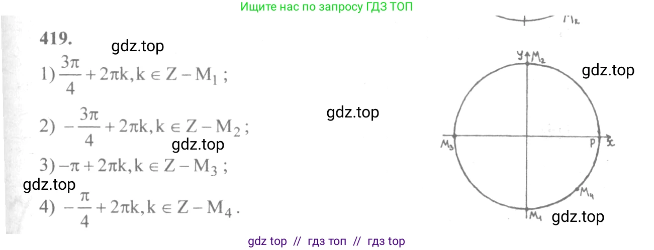 Алгебра, 10-11 класс Учебник, авторы: Алимов Шавкат Арифджанович, Колягин Юрий Михайлович, Ткачева Мария Владимировна, Федорова Надежда Евгеньевна, Шабунин Михаил Иванович, издательство Просвещение, Москва, 2014, страница 125, номер 419, Решение 3