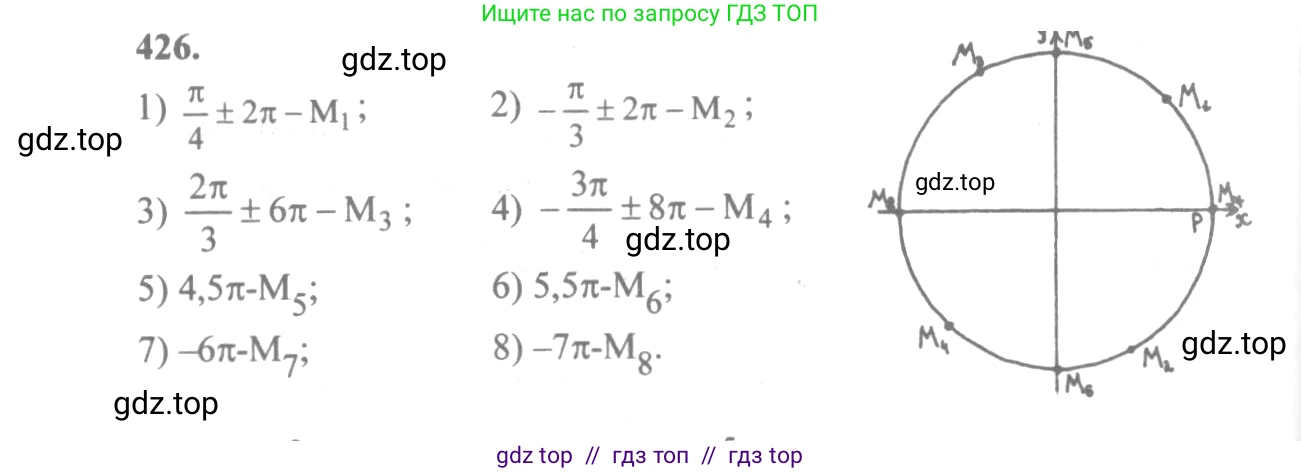 Алгебра, 10-11 класс Учебник, авторы: Алимов Шавкат Арифджанович, Колягин Юрий Михайлович, Ткачева Мария Владимировна, Федорова Надежда Евгеньевна, Шабунин Михаил Иванович, издательство Просвещение, Москва, 2014, страница 126, номер 426, Решение 3