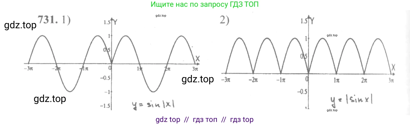 Алгебра, 10-11 класс Учебник, авторы: Алимов Шавкат Арифджанович, Колягин Юрий Михайлович, Ткачева Мария Владимировна, Федорова Надежда Евгеньевна, Шабунин Михаил Иванович, издательство Просвещение, Москва, 2014, страница 216, номер 731, Решение 3