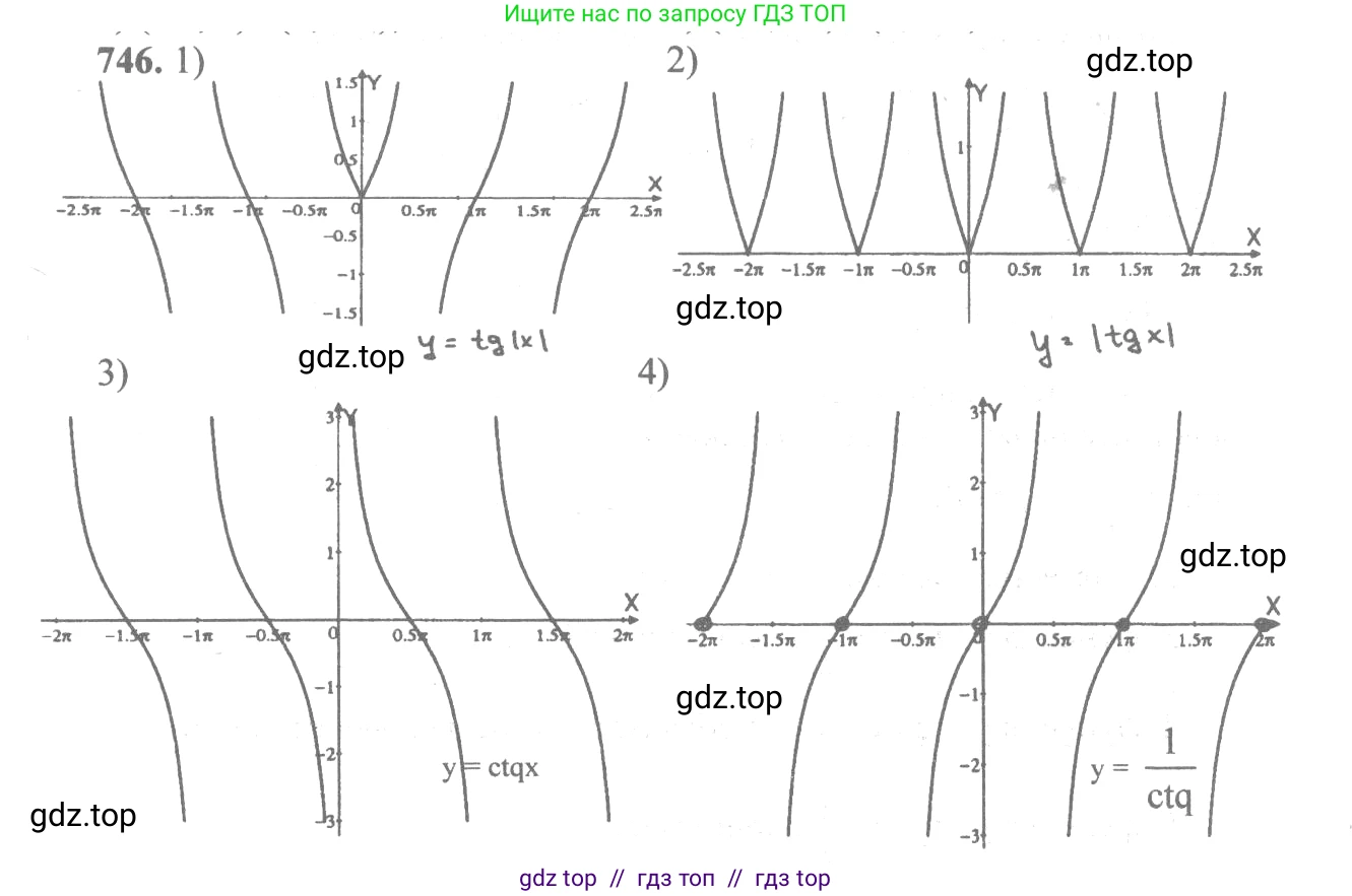 Алгебра, 10-11 класс Учебник, авторы: Алимов Шавкат Арифджанович, Колягин Юрий Михайлович, Ткачева Мария Владимировна, Федорова Надежда Евгеньевна, Шабунин Михаил Иванович, издательство Просвещение, Москва, 2014, страница 222, номер 746, Решение 3