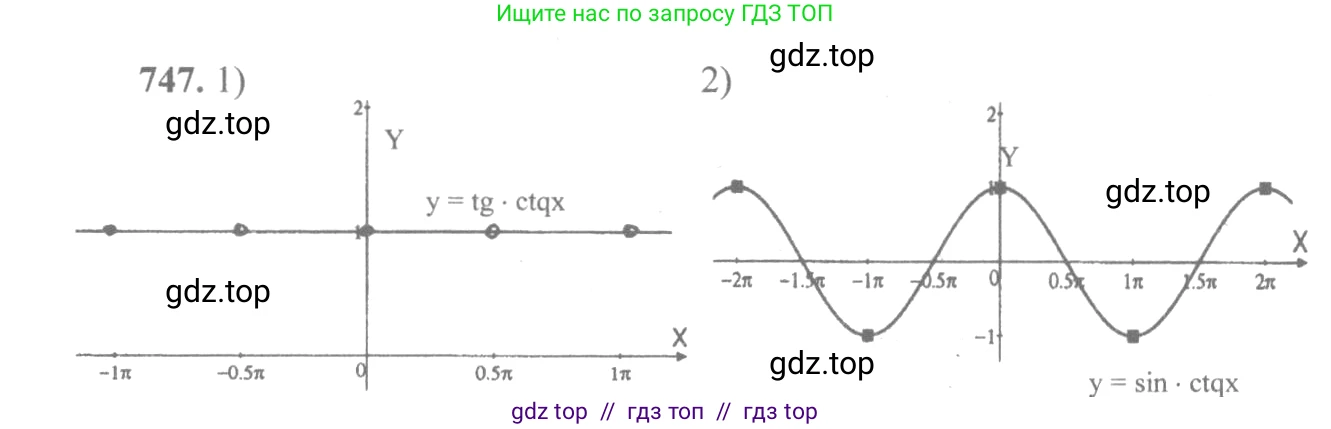 Алгебра, 10-11 класс Учебник, авторы: Алимов Шавкат Арифджанович, Колягин Юрий Михайлович, Ткачева Мария Владимировна, Федорова Надежда Евгеньевна, Шабунин Михаил Иванович, издательство Просвещение, Москва, 2014, страница 222, номер 747, Решение 3