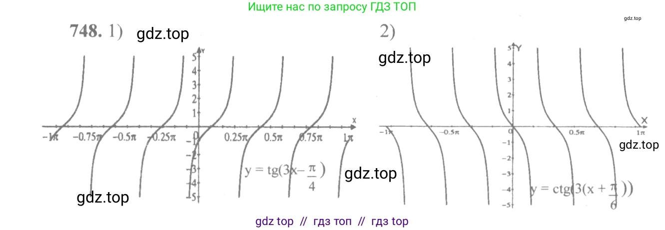 Алгебра, 10-11 класс Учебник, авторы: Алимов Шавкат Арифджанович, Колягин Юрий Михайлович, Ткачева Мария Владимировна, Федорова Надежда Евгеньевна, Шабунин Михаил Иванович, издательство Просвещение, Москва, 2014, страница 222, номер 748, Решение 3