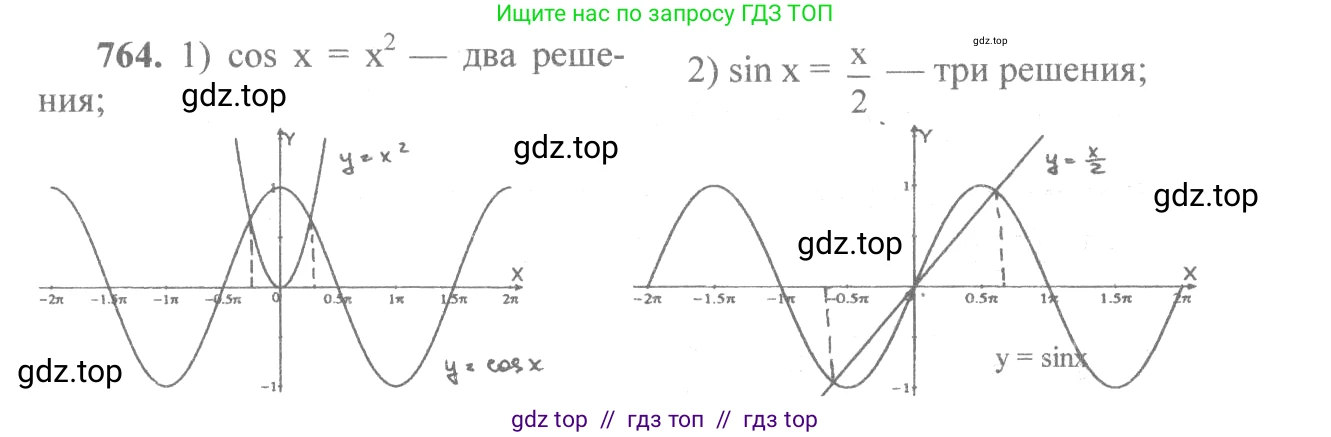 Алгебра, 10-11 класс Учебник, авторы: Алимов Шавкат Арифджанович, Колягин Юрий Михайлович, Ткачева Мария Владимировна, Федорова Надежда Евгеньевна, Шабунин Михаил Иванович, издательство Просвещение, Москва, 2014, страница 227, номер 764, Решение 3