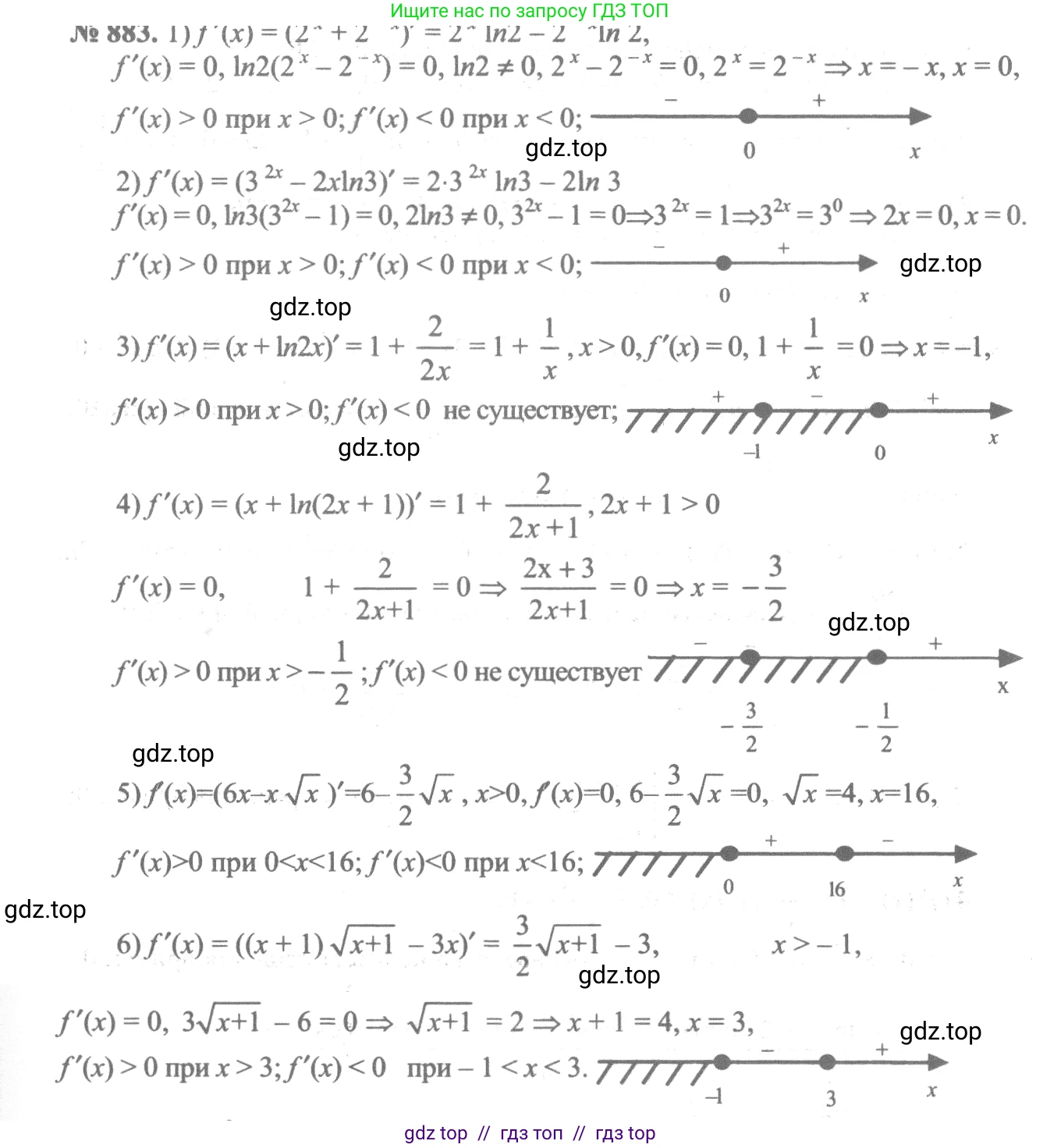Алгебра, 10-11 класс Учебник, авторы: Алимов Шавкат Арифджанович, Колягин Юрий Михайлович, Ткачева Мария Владимировна, Федорова Надежда Евгеньевна, Шабунин Михаил Иванович, издательство Просвещение, Москва, 2014, страница 258, номер 883, Решение 3