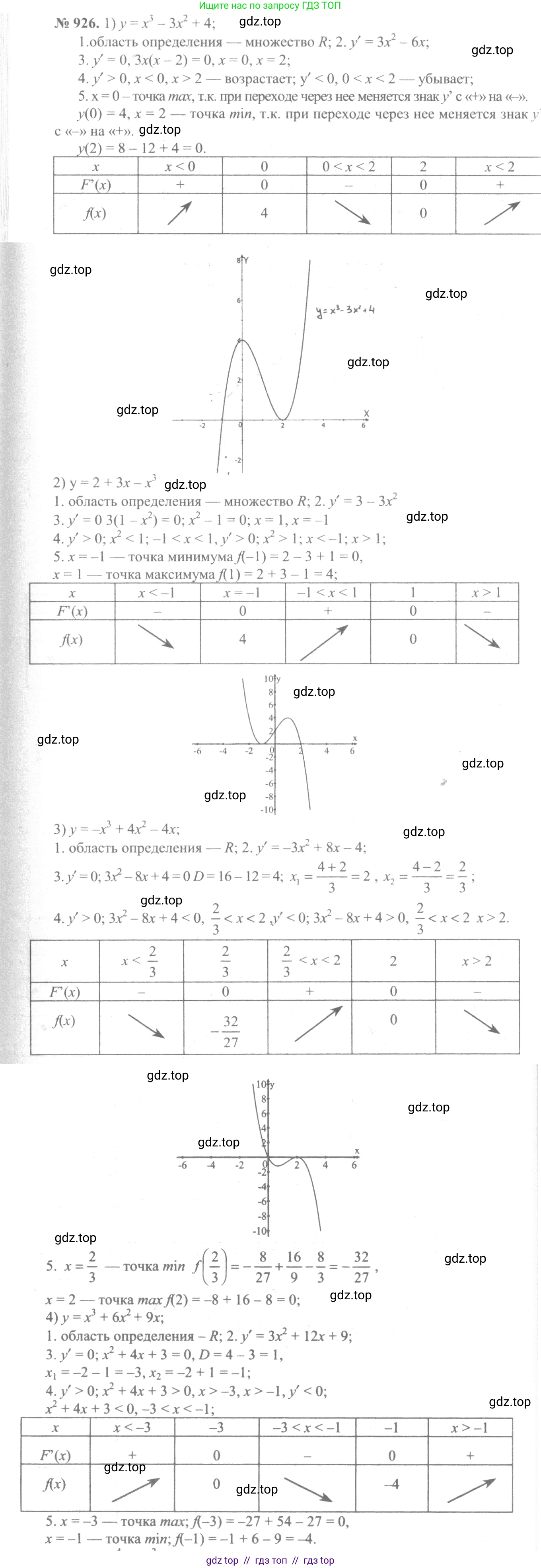 Алгебра, 10-11 класс Учебник, авторы: Алимов Шавкат Арифджанович, Колягин Юрий Михайлович, Ткачева Мария Владимировна, Федорова Надежда Евгеньевна, Шабунин Михаил Иванович, издательство Просвещение, Москва, 2014, страница 276, номер 926, Решение 3