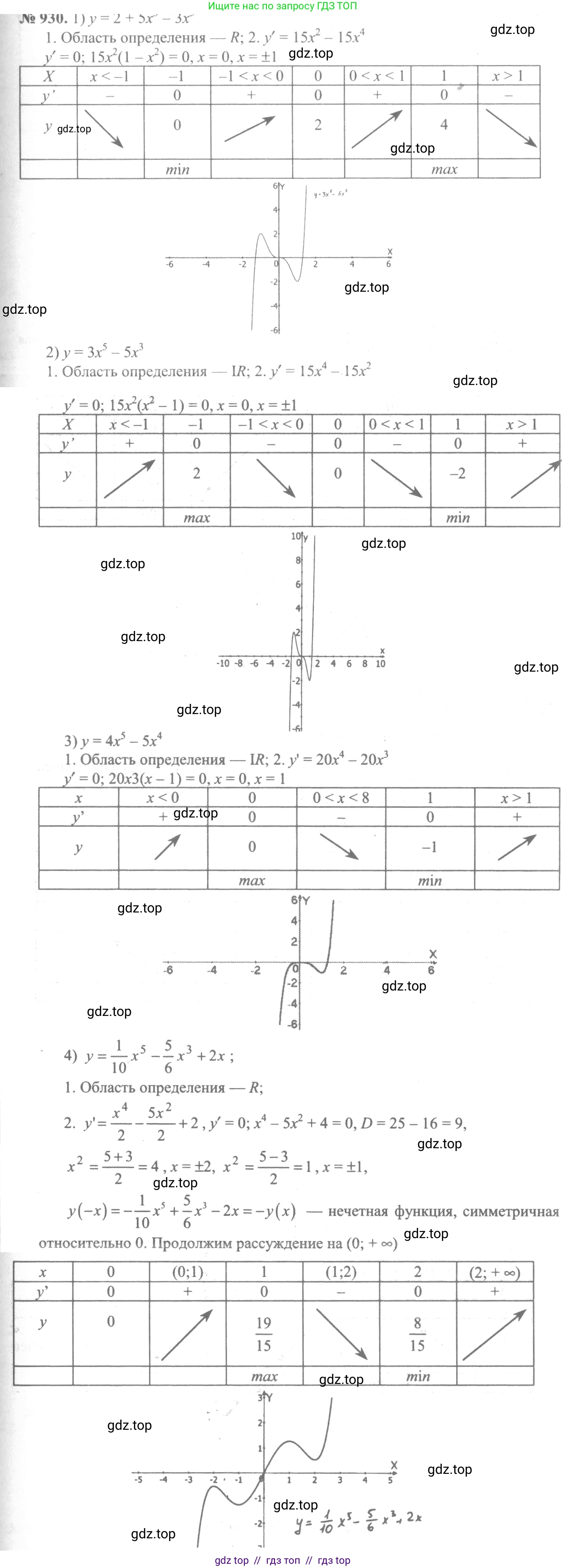 Алгебра, 10-11 класс Учебник, авторы: Алимов Шавкат Арифджанович, Колягин Юрий Михайлович, Ткачева Мария Владимировна, Федорова Надежда Евгеньевна, Шабунин Михаил Иванович, издательство Просвещение, Москва, 2014, страница 276, номер 930, Решение 3