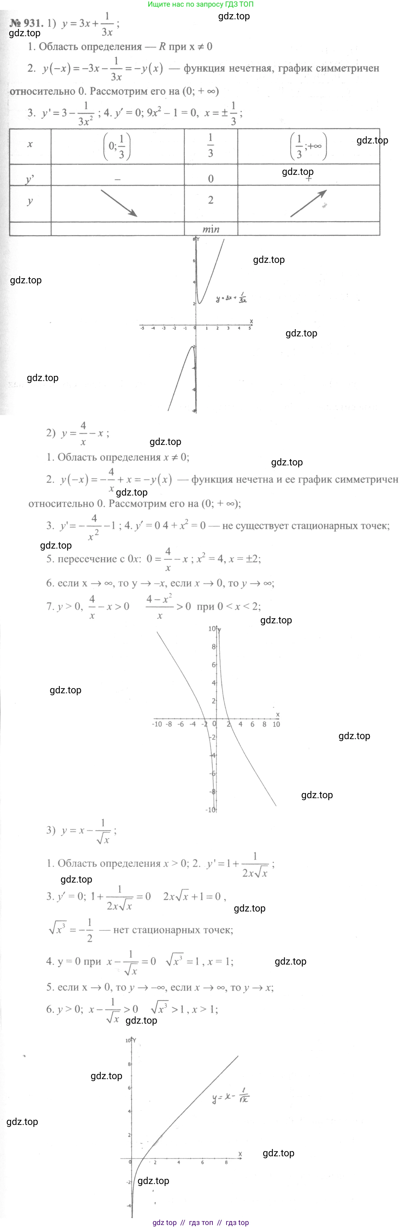 Алгебра, 10-11 класс Учебник, авторы: Алимов Шавкат Арифджанович, Колягин Юрий Михайлович, Ткачева Мария Владимировна, Федорова Надежда Евгеньевна, Шабунин Михаил Иванович, издательство Просвещение, Москва, 2014, страница 276, номер 931, Решение 3