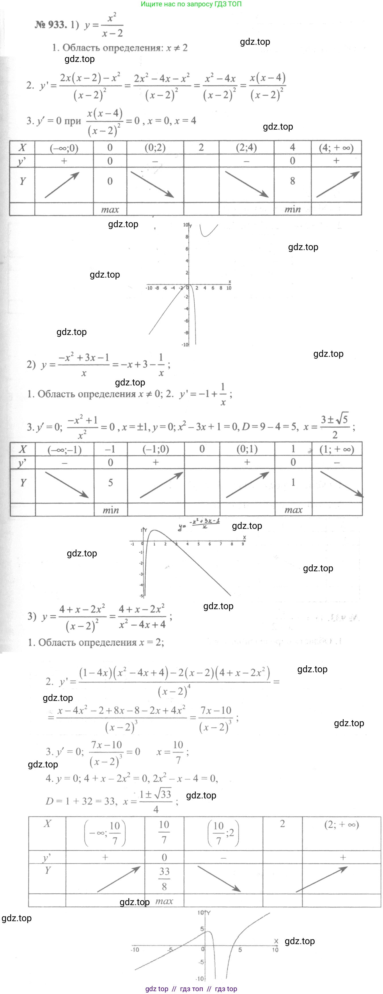 Алгебра, 10-11 класс Учебник, авторы: Алимов Шавкат Арифджанович, Колягин Юрий Михайлович, Ткачева Мария Владимировна, Федорова Надежда Евгеньевна, Шабунин Михаил Иванович, издательство Просвещение, Москва, 2014, страница 276, номер 933, Решение 3