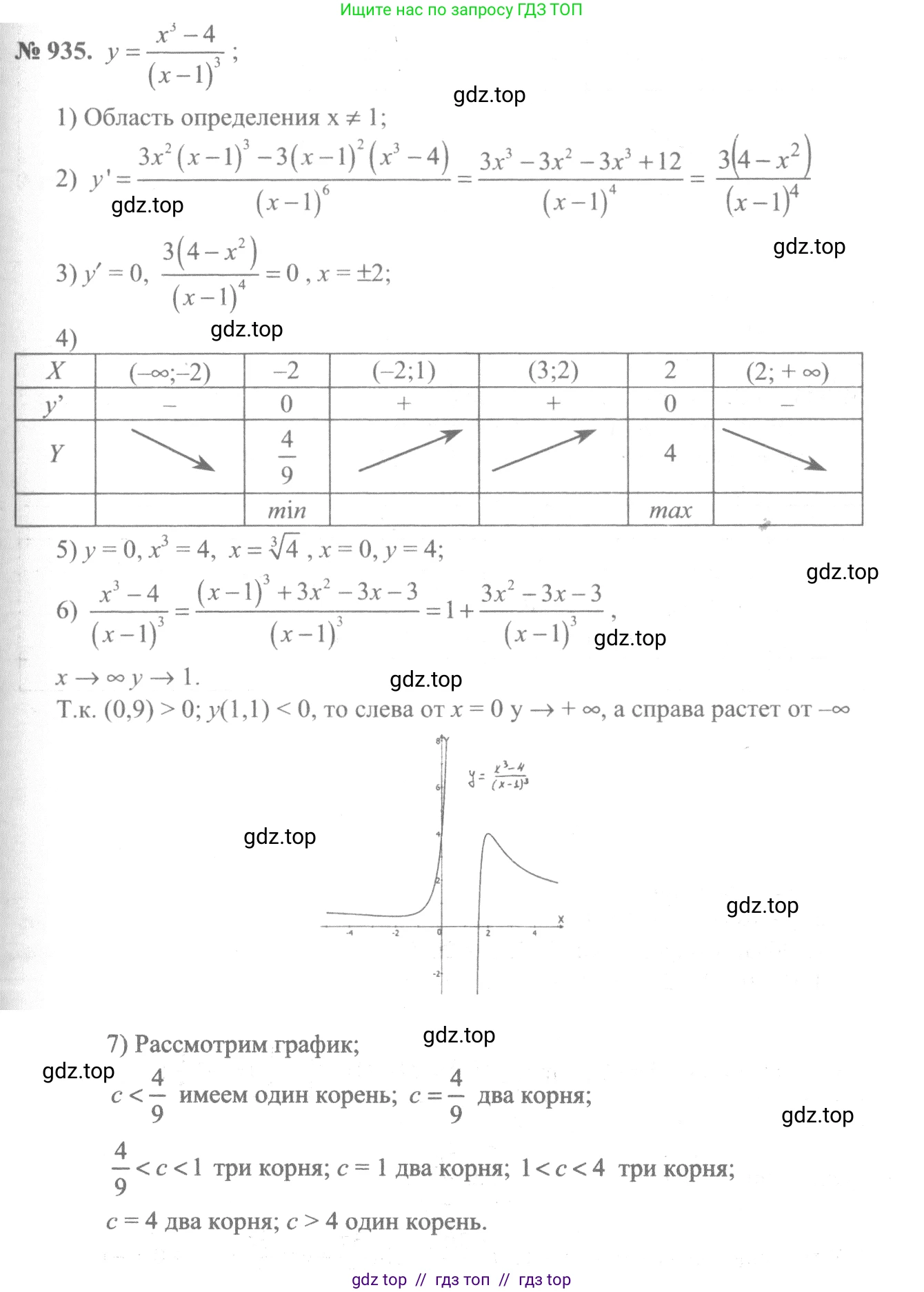 Алгебра, 10-11 класс Учебник, авторы: Алимов Шавкат Арифджанович, Колягин Юрий Михайлович, Ткачева Мария Владимировна, Федорова Надежда Евгеньевна, Шабунин Михаил Иванович, издательство Просвещение, Москва, 2014, страница 276, номер 935, Решение 3