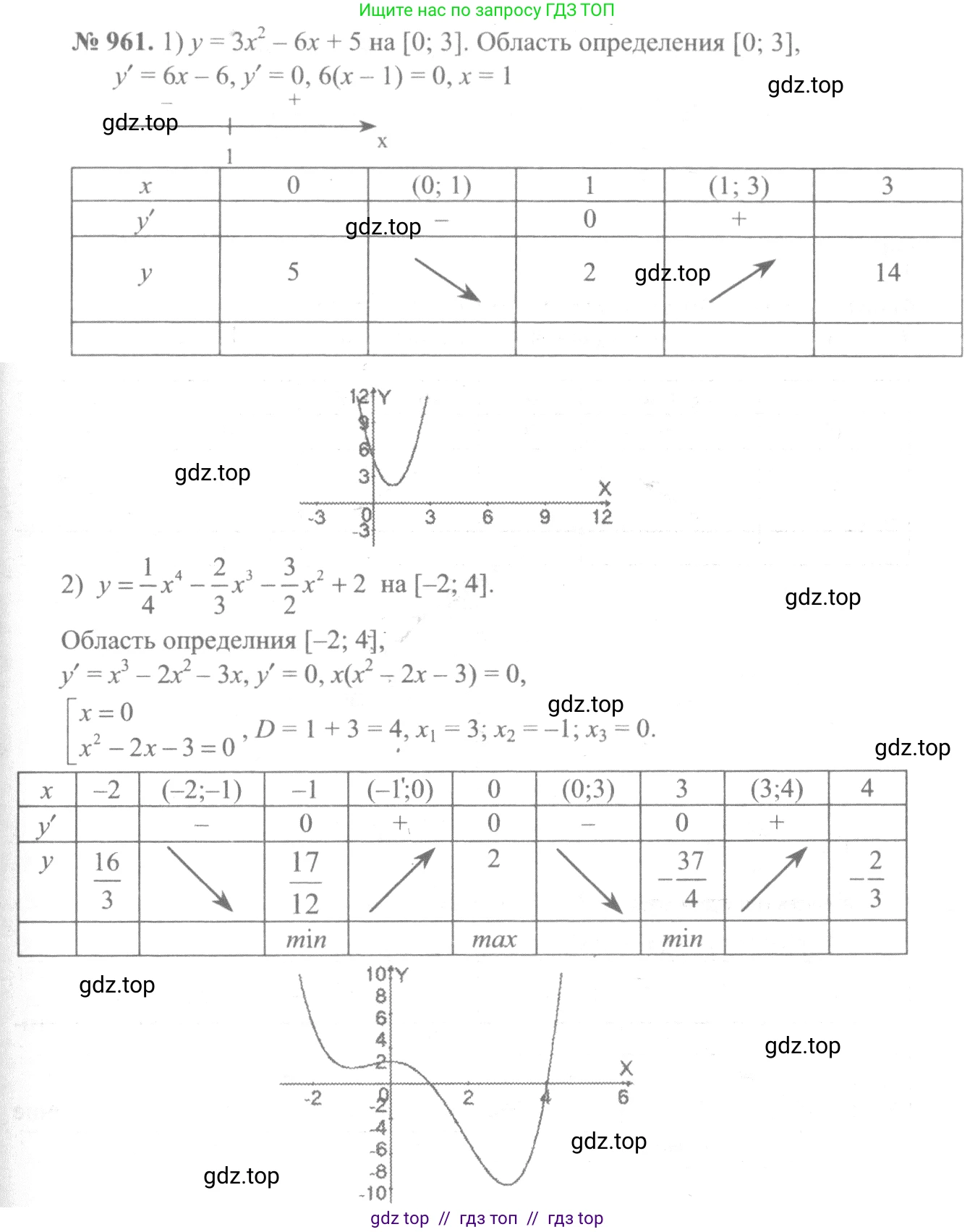 Алгебра, 10-11 класс Учебник, авторы: Алимов Шавкат Арифджанович, Колягин Юрий Михайлович, Ткачева Мария Владимировна, Федорова Надежда Евгеньевна, Шабунин Михаил Иванович, издательство Просвещение, Москва, 2014, страница 287, номер 961, Решение 3