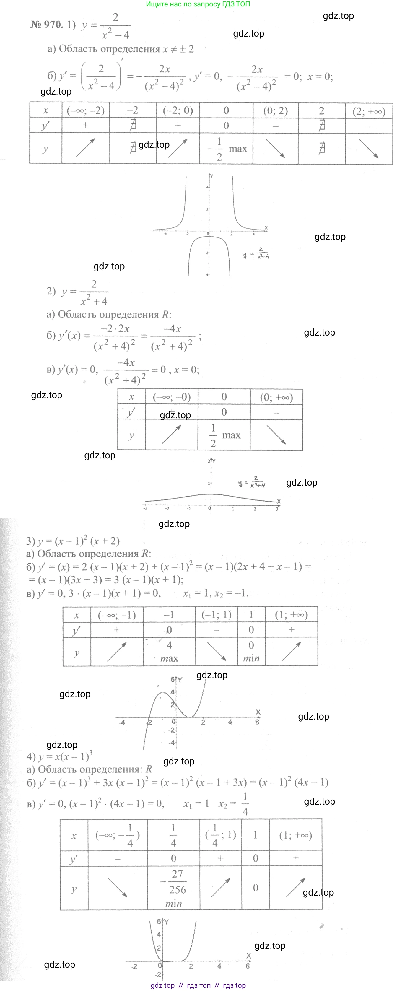 Алгебра, 10-11 класс Учебник, авторы: Алимов Шавкат Арифджанович, Колягин Юрий Михайлович, Ткачева Мария Владимировна, Федорова Надежда Евгеньевна, Шабунин Михаил Иванович, издательство Просвещение, Москва, 2014, страница 289, номер 970, Решение 3