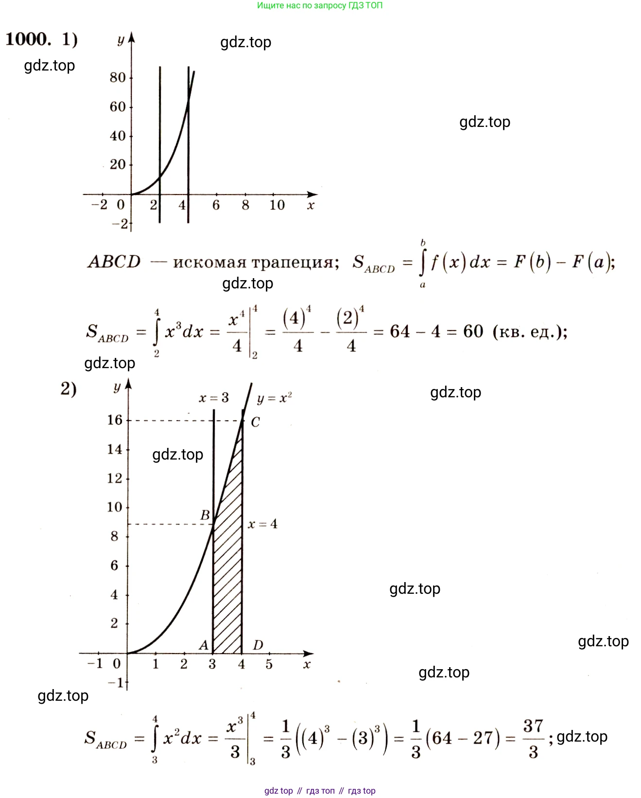 Алгебра, 10-11 класс Учебник, авторы: Алимов Шавкат Арифджанович, Колягин Юрий Михайлович, Ткачева Мария Владимировна, Федорова Надежда Евгеньевна, Шабунин Михаил Иванович, издательство Просвещение, Москва, 2014, страница 301, номер 1000, Решение 4