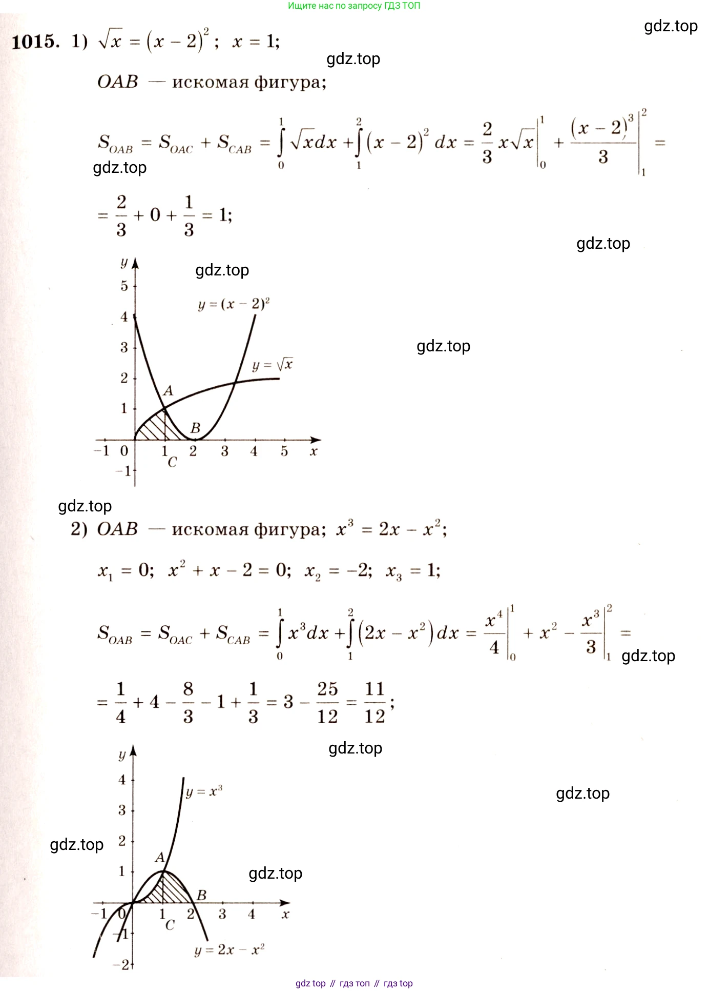 Алгебра, 10-11 класс Учебник, авторы: Алимов Шавкат Арифджанович, Колягин Юрий Михайлович, Ткачева Мария Владимировна, Федорова Надежда Евгеньевна, Шабунин Михаил Иванович, издательство Просвещение, Москва, 2014, страница 308, номер 1015, Решение 4