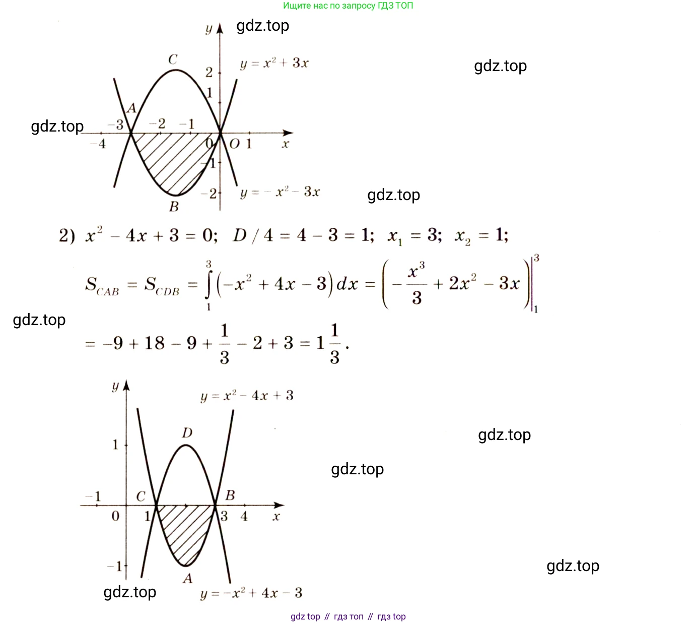 Алгебра, 10-11 класс Учебник, авторы: Алимов Шавкат Арифджанович, Колягин Юрий Михайлович, Ткачева Мария Владимировна, Федорова Надежда Евгеньевна, Шабунин Михаил Иванович, издательство Просвещение, Москва, 2014, страница 308, номер 1016, Решение 4 (продолжение 2)