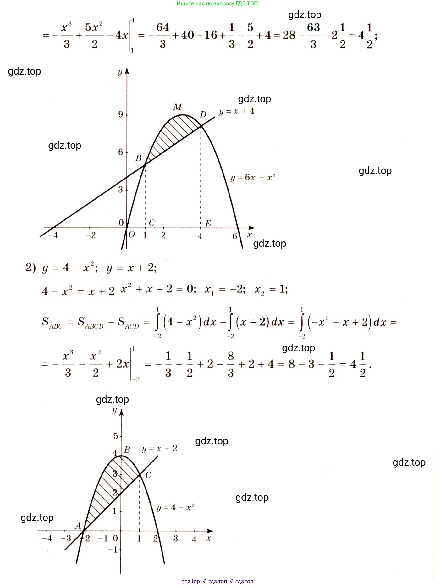 Алгебра, 10-11 класс Учебник, авторы: Алимов Шавкат Арифджанович, Колягин Юрий Михайлович, Ткачева Мария Владимировна, Федорова Надежда Евгеньевна, Шабунин Михаил Иванович, издательство Просвещение, Москва, 2014, страница 309, номер 1020, Решение 4 (продолжение 2)