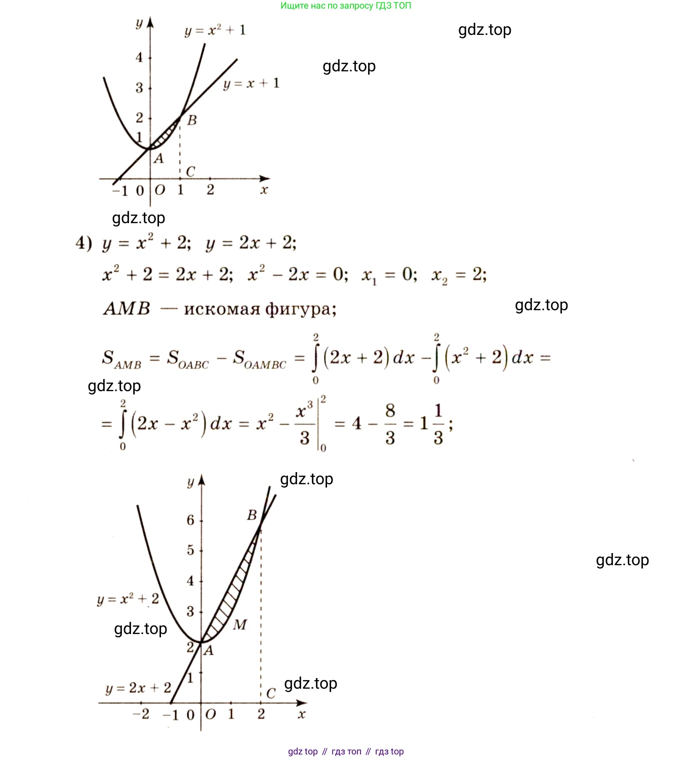 Алгебра, 10-11 класс Учебник, авторы: Алимов Шавкат Арифджанович, Колягин Юрий Михайлович, Ткачева Мария Владимировна, Федорова Надежда Евгеньевна, Шабунин Михаил Иванович, издательство Просвещение, Москва, 2014, страница 316, номер 1038, Решение 4 (продолжение 3)