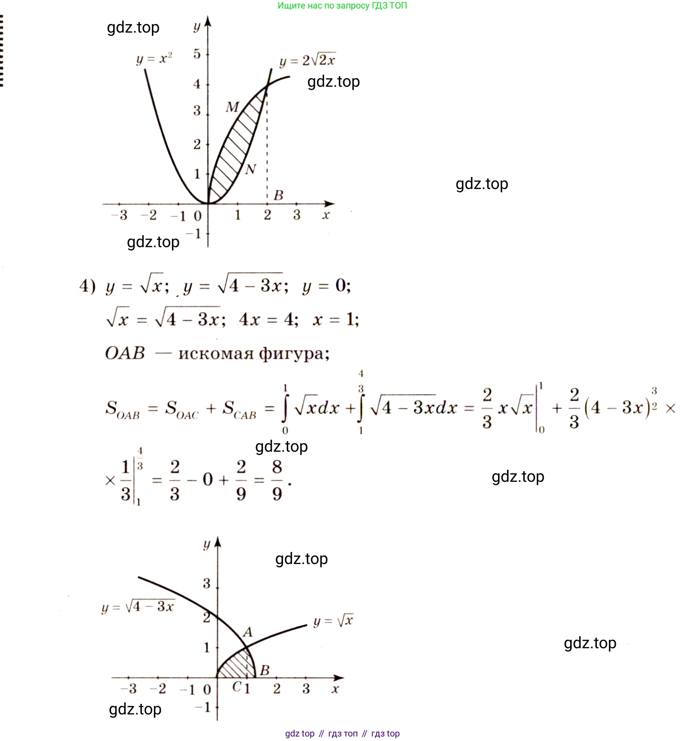 Алгебра, 10-11 класс Учебник, авторы: Алимов Шавкат Арифджанович, Колягин Юрий Михайлович, Ткачева Мария Владимировна, Федорова Надежда Евгеньевна, Шабунин Михаил Иванович, издательство Просвещение, Москва, 2014, страница 316, номер 1039, Решение 4 (продолжение 3)
