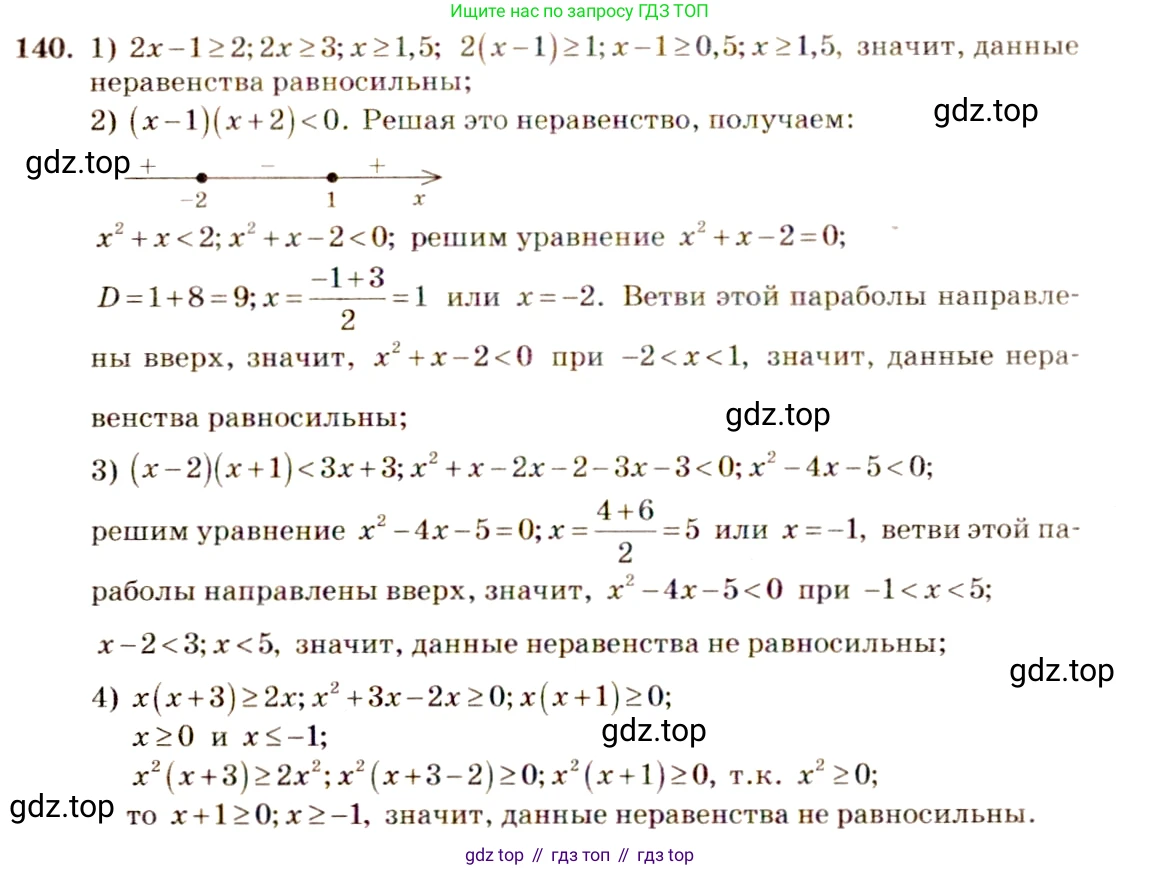 Алгебра, 10-11 класс Учебник, авторы: Алимов Шавкат Арифджанович, Колягин Юрий Михайлович, Ткачева Мария Владимировна, Федорова Надежда Евгеньевна, Шабунин Михаил Иванович, издательство Просвещение, Москва, 2014, страница 58, номер 140, Решение 4