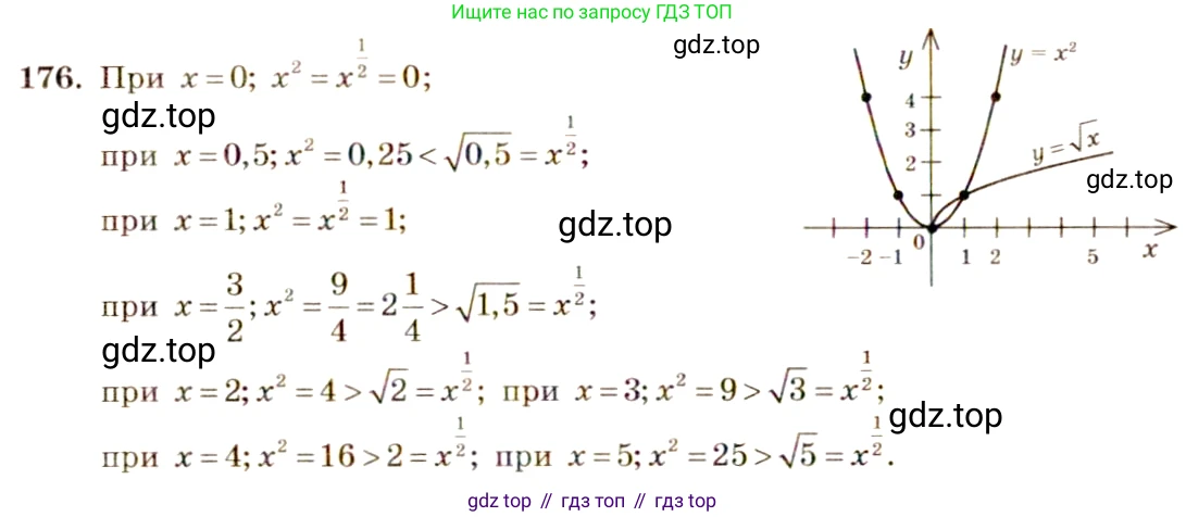 Алгебра, 10-11 класс Учебник, авторы: Алимов Шавкат Арифджанович, Колягин Юрий Михайлович, Ткачева Мария Владимировна, Федорова Надежда Евгеньевна, Шабунин Михаил Иванович, издательство Просвещение, Москва, 2014, страница 69, номер 176, Решение 4
