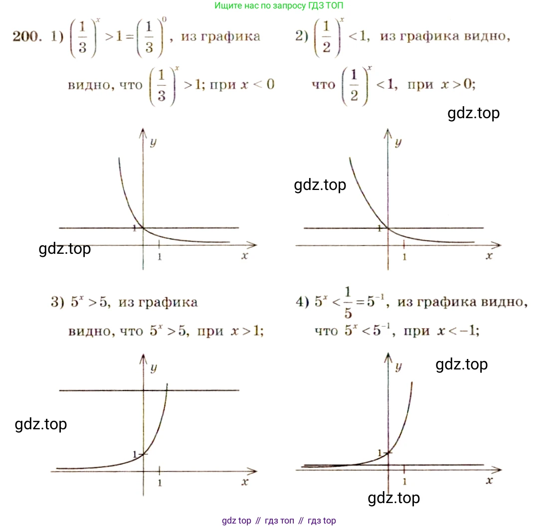 Алгебра, 10-11 класс Учебник, авторы: Алимов Шавкат Арифджанович, Колягин Юрий Михайлович, Ткачева Мария Владимировна, Федорова Надежда Евгеньевна, Шабунин Михаил Иванович, издательство Просвещение, Москва, 2014, страница 76, номер 200, Решение 4