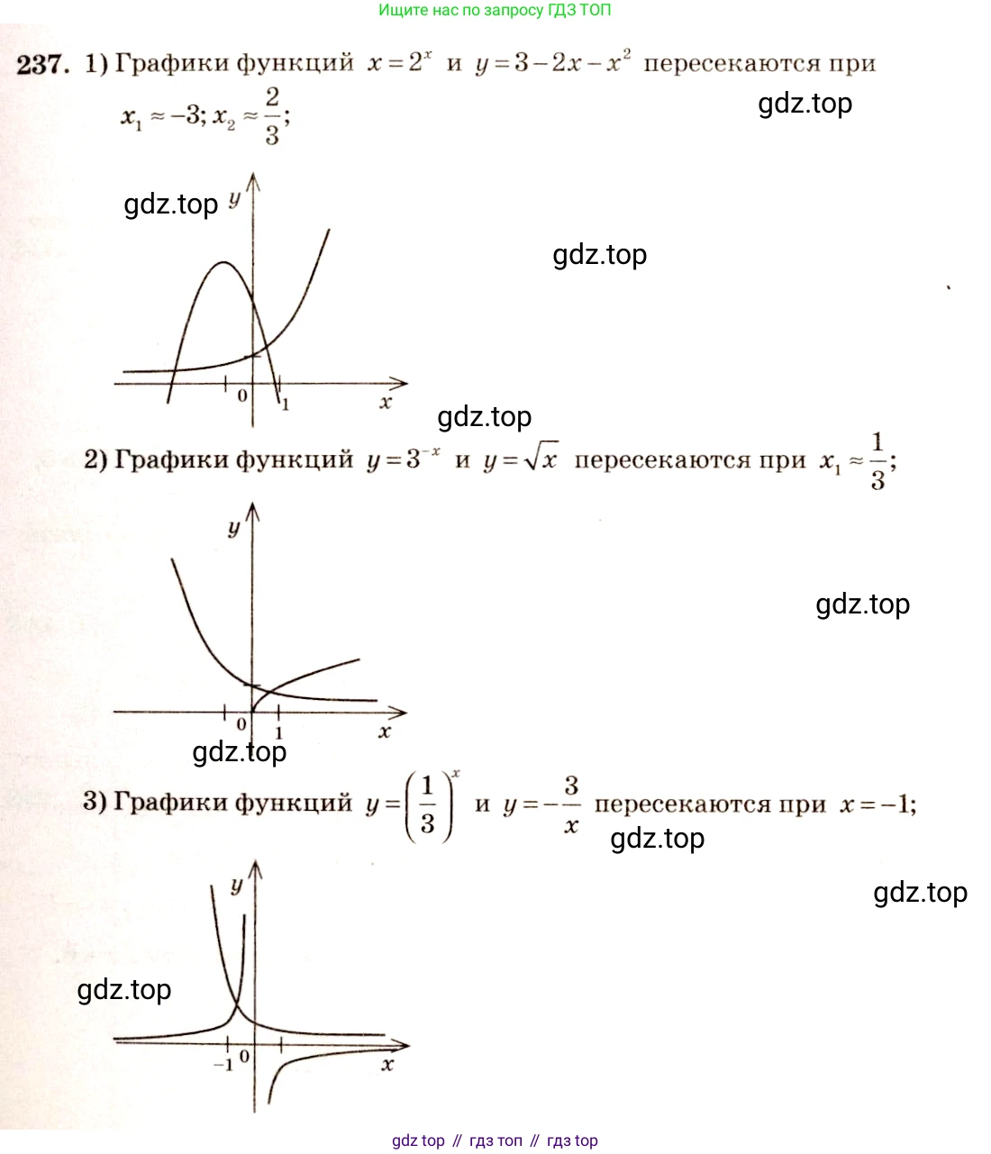 Алгебра, 10-11 класс Учебник, авторы: Алимов Шавкат Арифджанович, Колягин Юрий Михайлович, Ткачева Мария Владимировна, Федорова Надежда Евгеньевна, Шабунин Михаил Иванович, издательство Просвещение, Москва, 2014, страница 84, номер 237, Решение 4