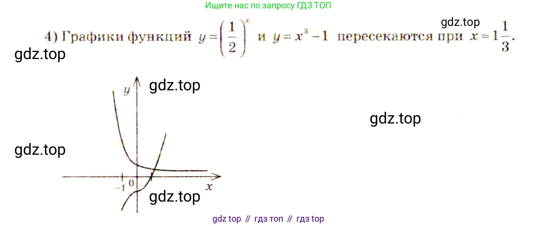 Алгебра, 10-11 класс Учебник, авторы: Алимов Шавкат Арифджанович, Колягин Юрий Михайлович, Ткачева Мария Владимировна, Федорова Надежда Евгеньевна, Шабунин Михаил Иванович, издательство Просвещение, Москва, 2014, страница 84, номер 237, Решение 4 (продолжение 2)